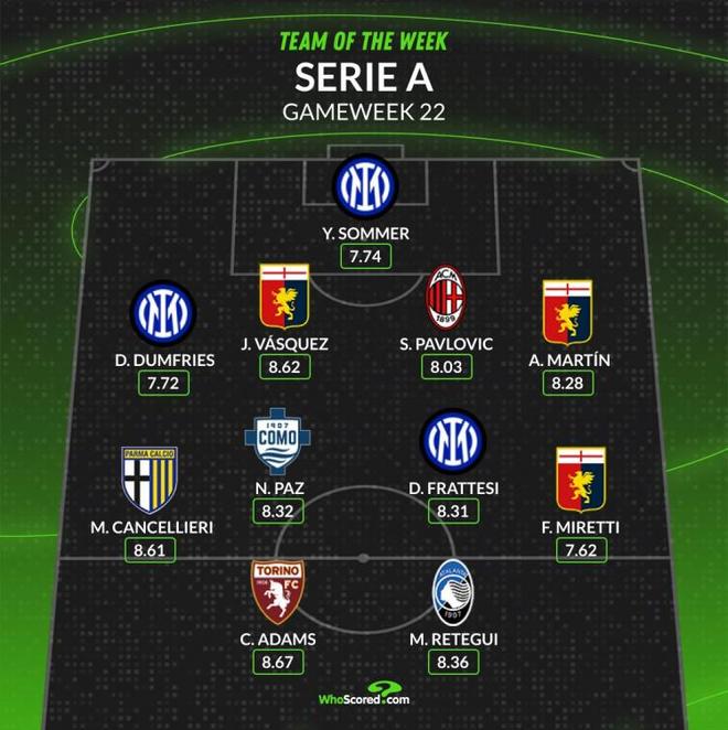 为球队增添 为球队增添