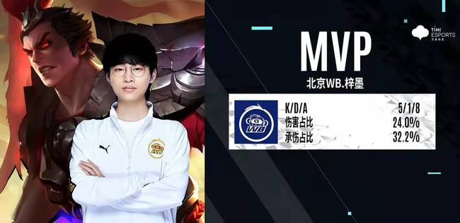 再次点燃了 再次点燃了